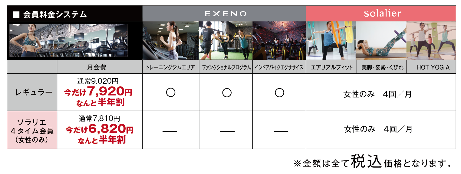会員料金システムPC