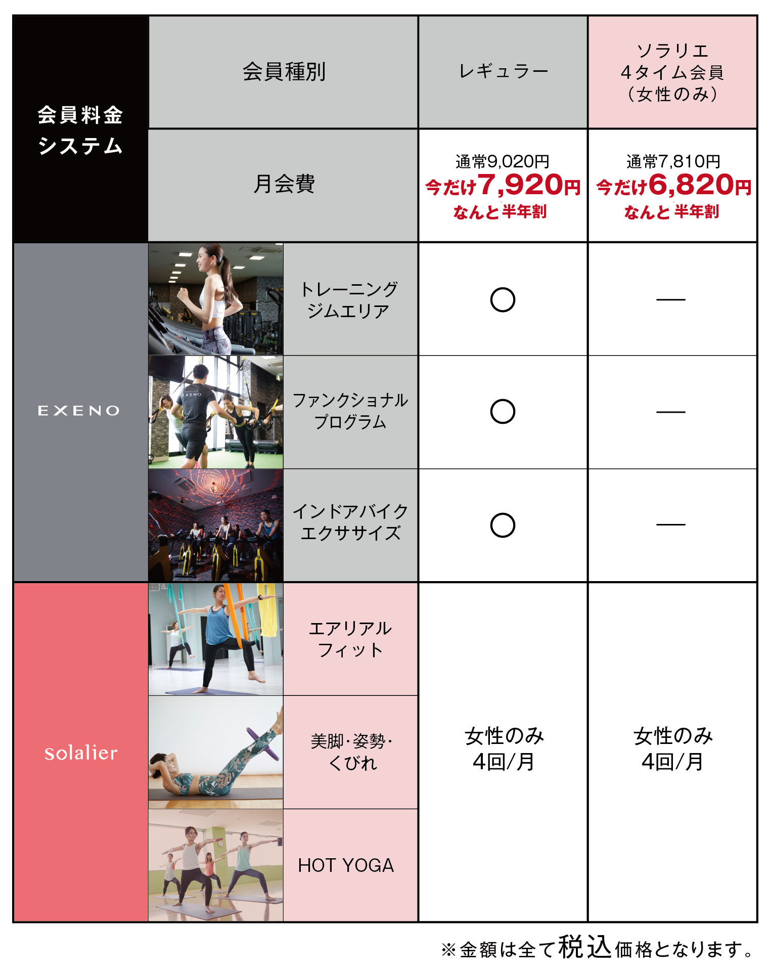 会員料金システムSP