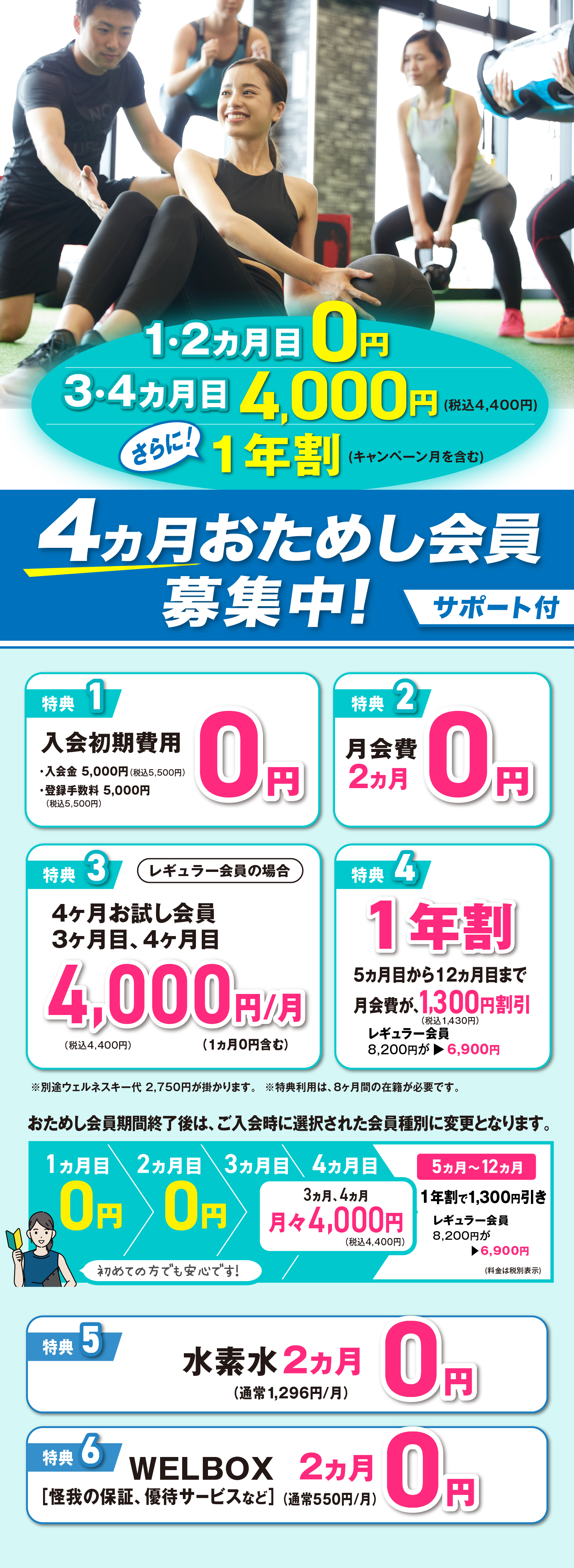 キャンペーン上部SP