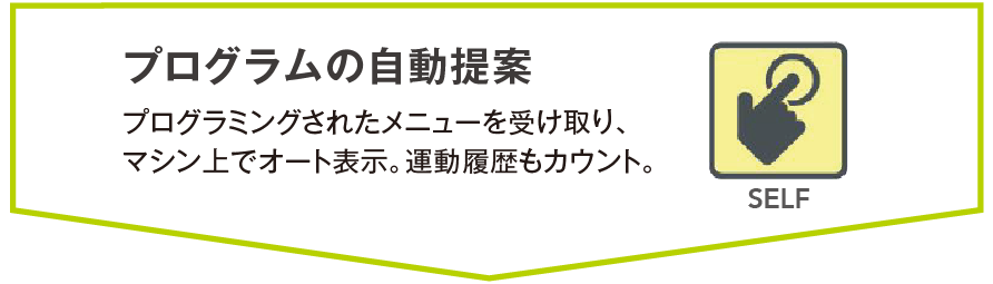 プログラムの自動提案