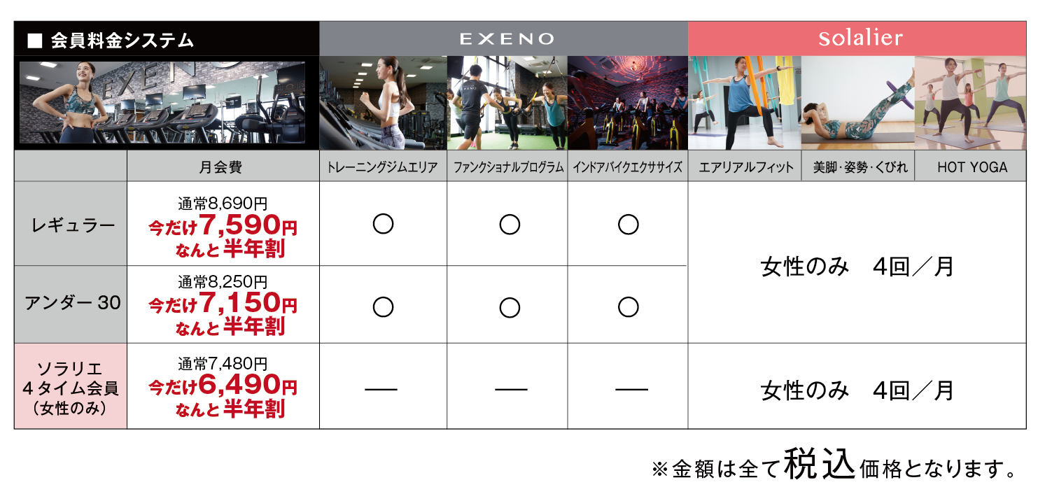 会員料金システムPC