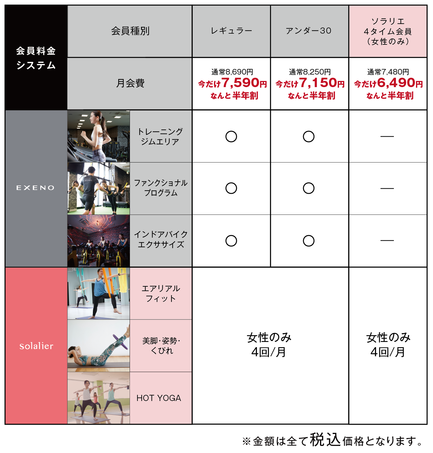 会員料金システムSP
