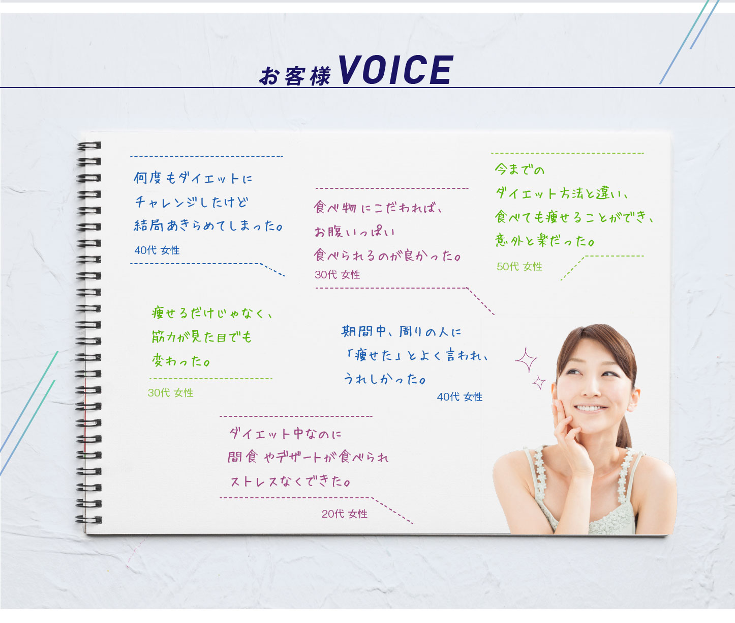 VoicePC
